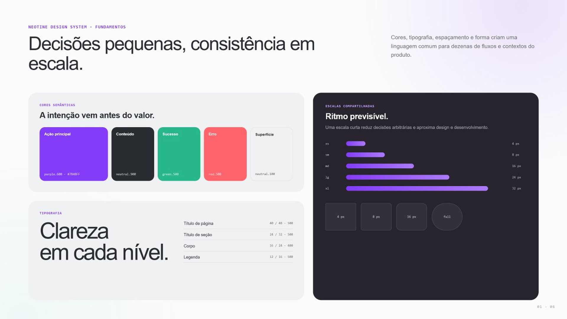 Fundamentos do Neotine com cores semânticas, tipografia, espaçamentos e raios de borda