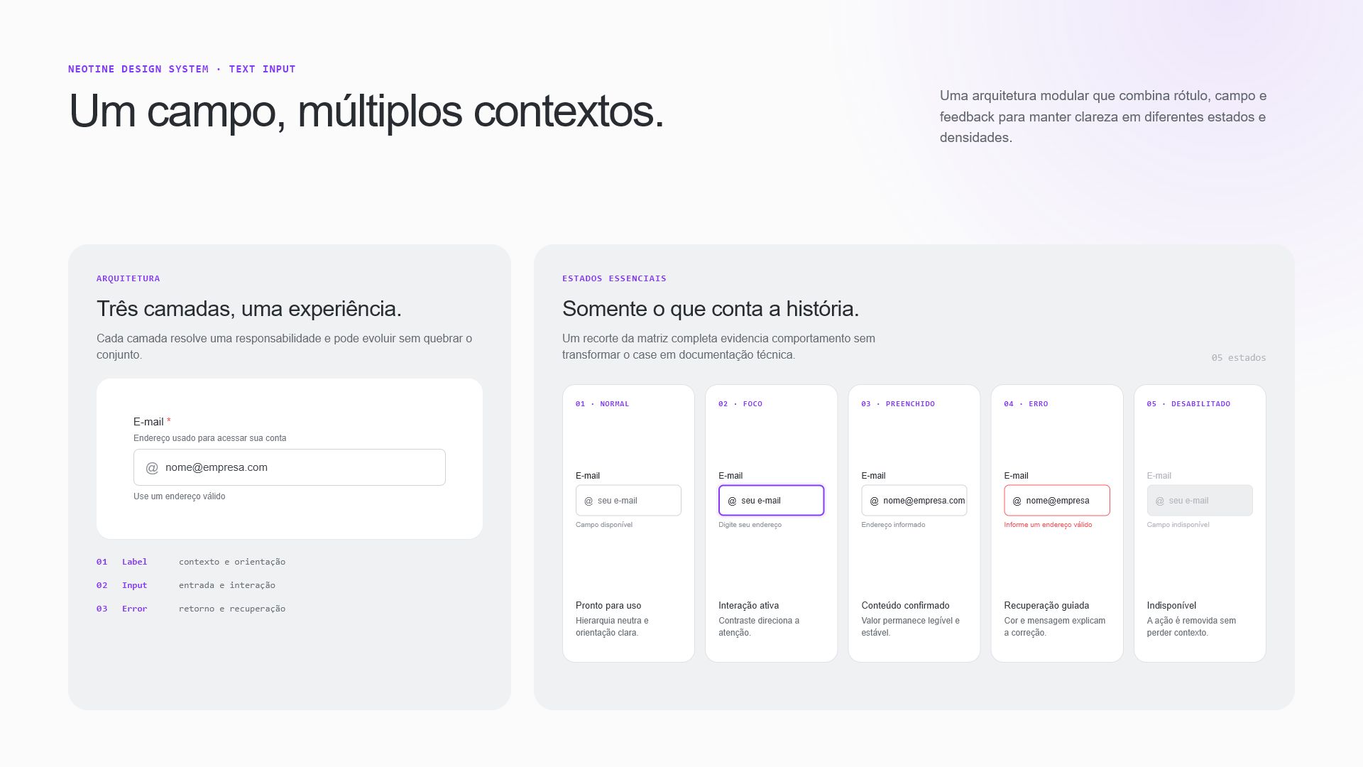 Arquitetura e estados essenciais do componente Text Input